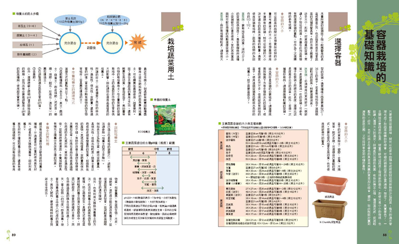 內頁 8