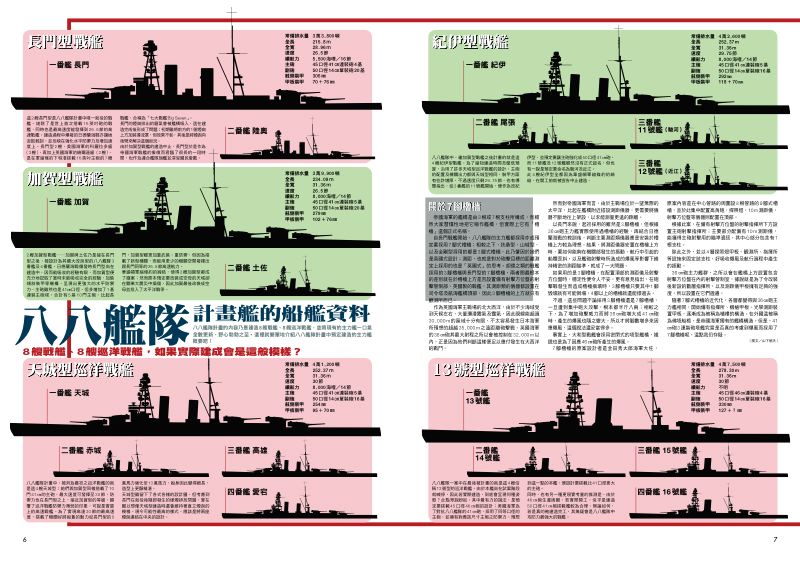 內頁 2