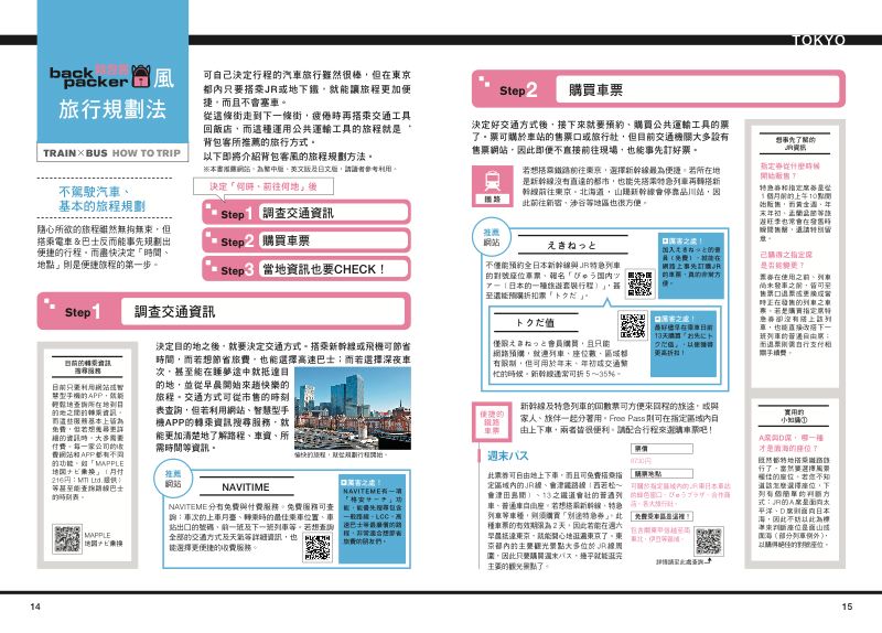 內頁 3