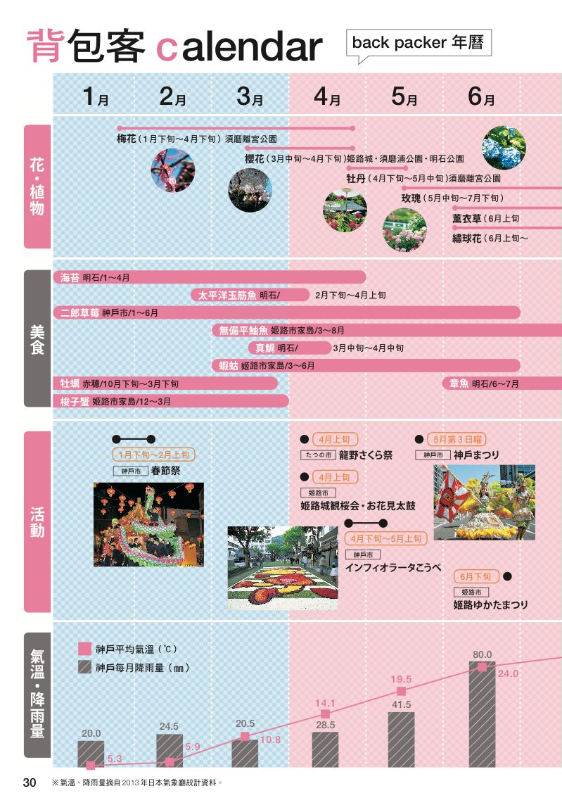 內頁 7