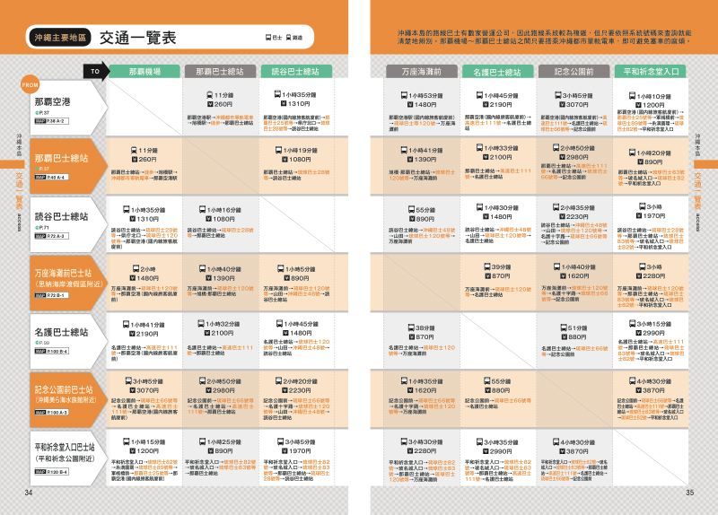 內頁 6