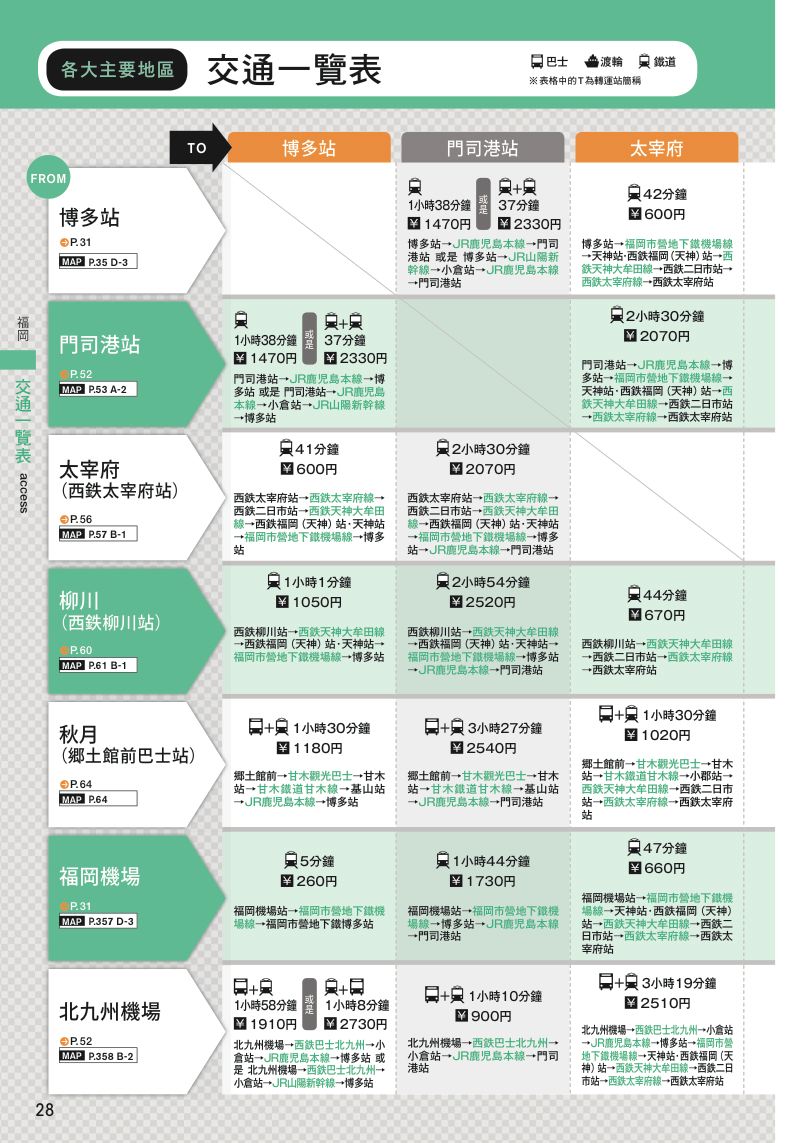 內頁 7