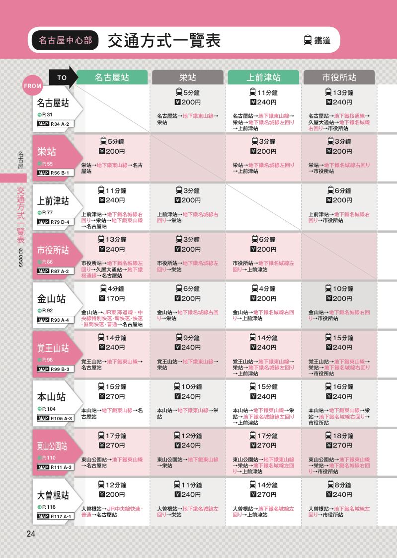 內頁 8