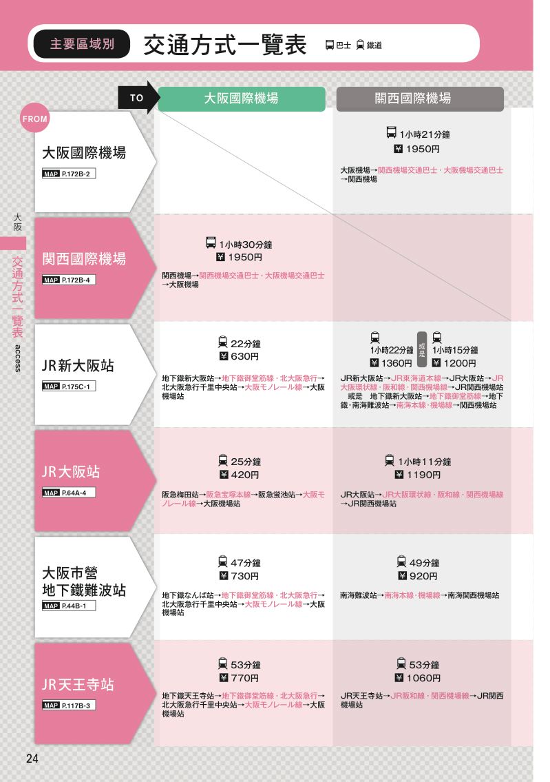 內頁 4
