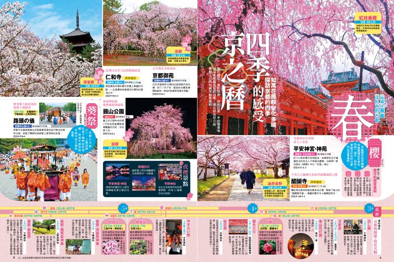 內頁 2