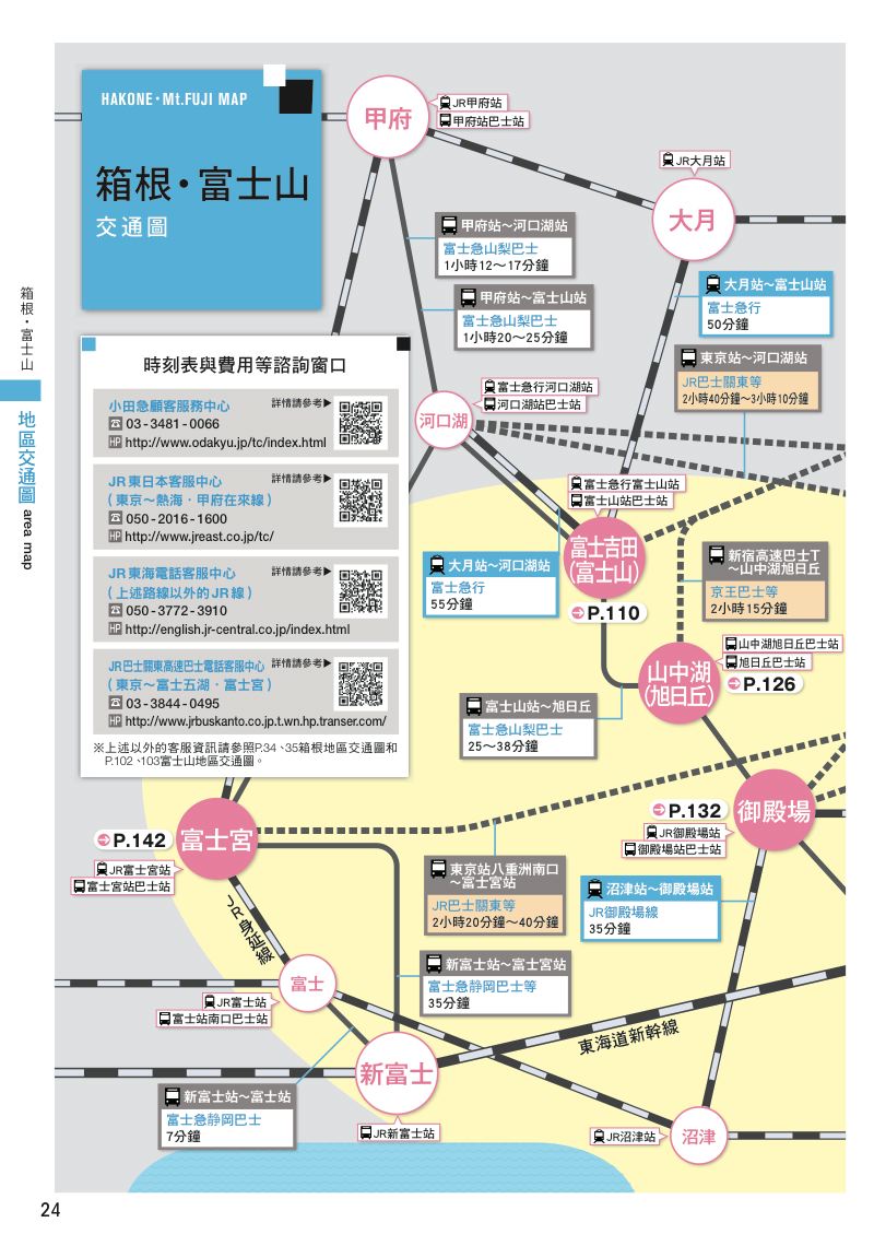 內頁 6