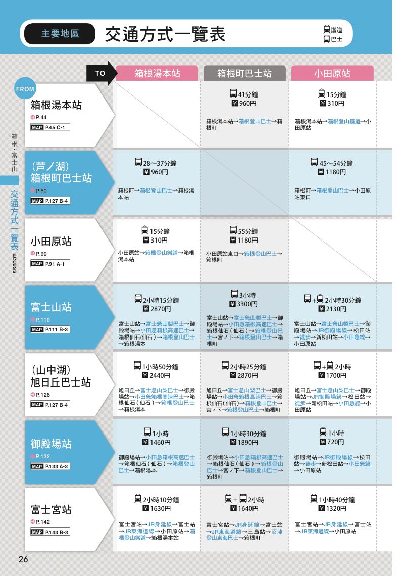 內頁 8