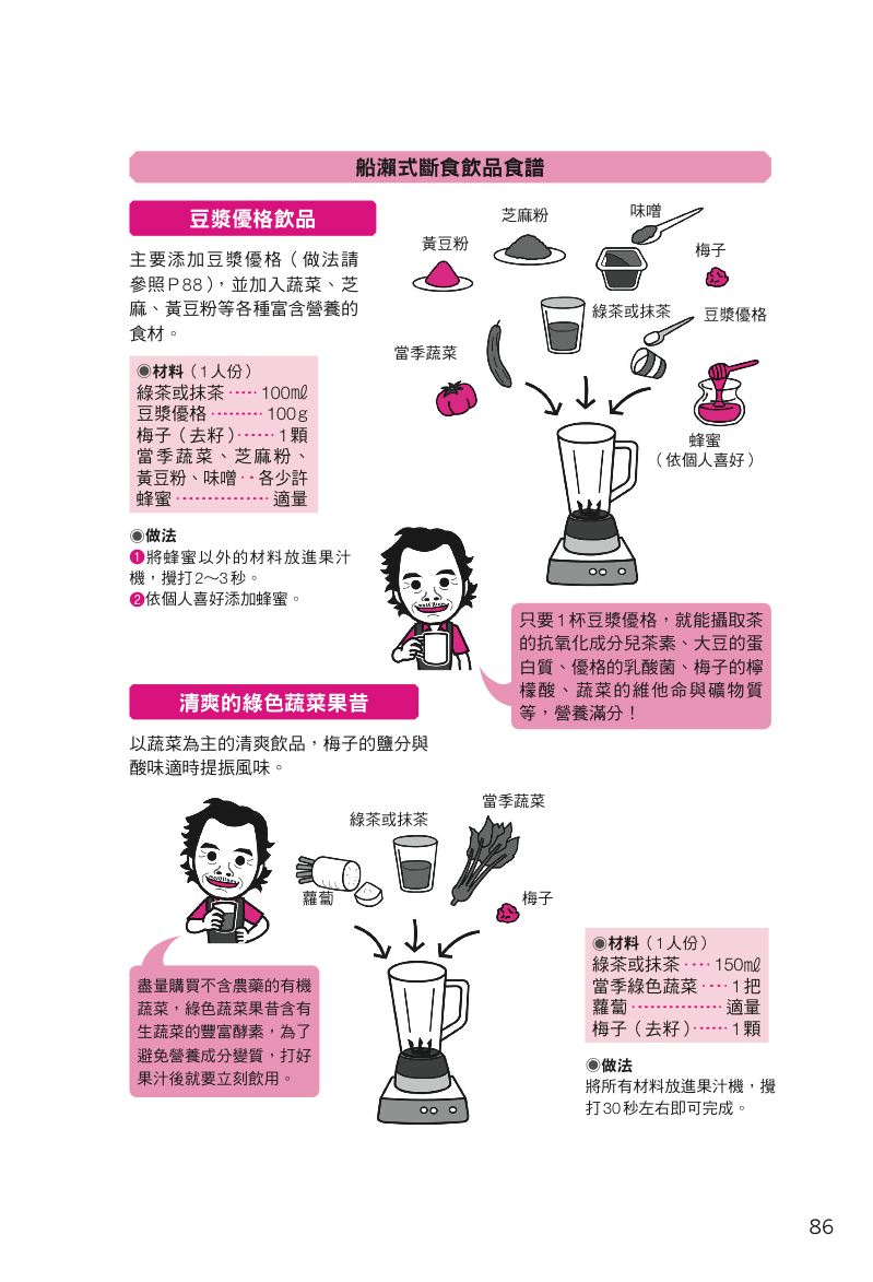內頁 10
