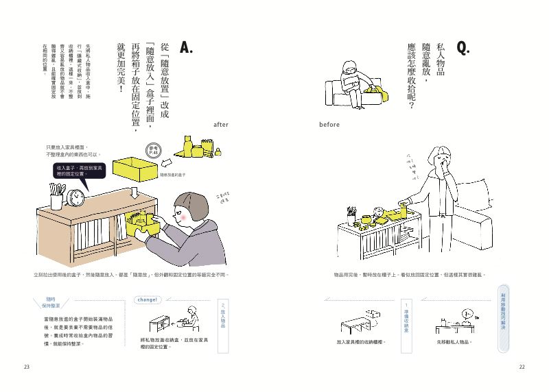 內頁 6