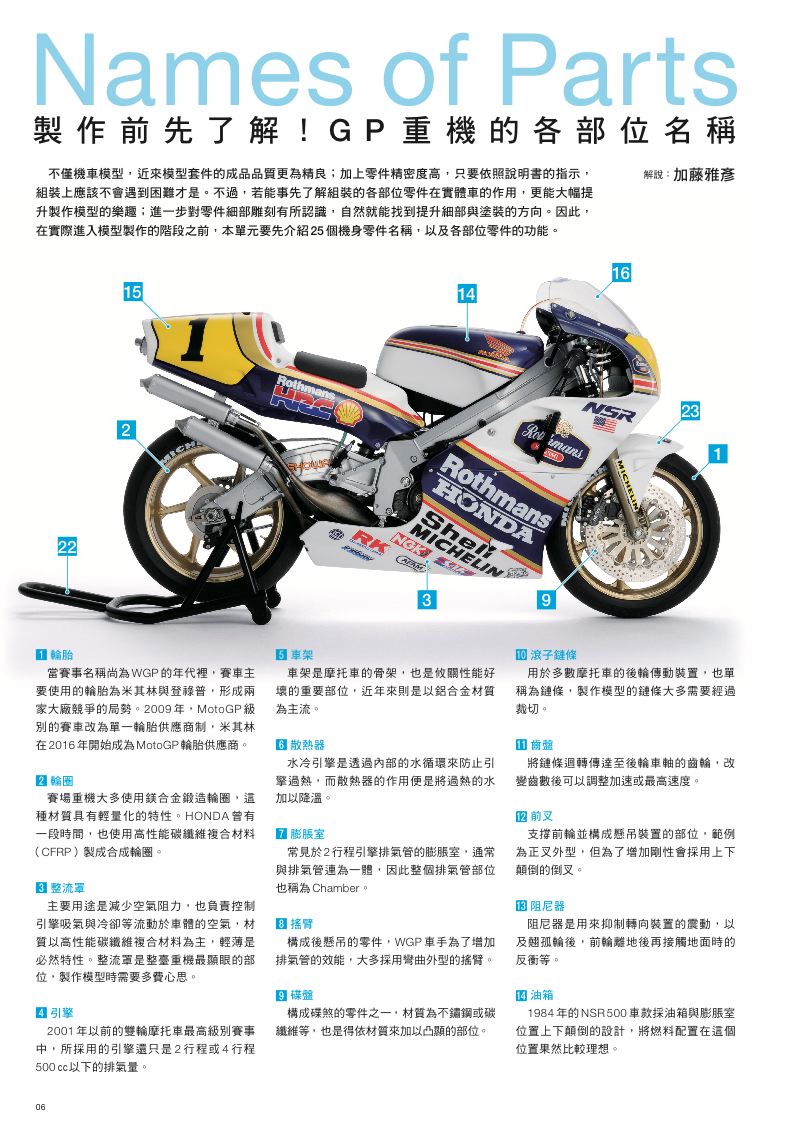 內頁 2