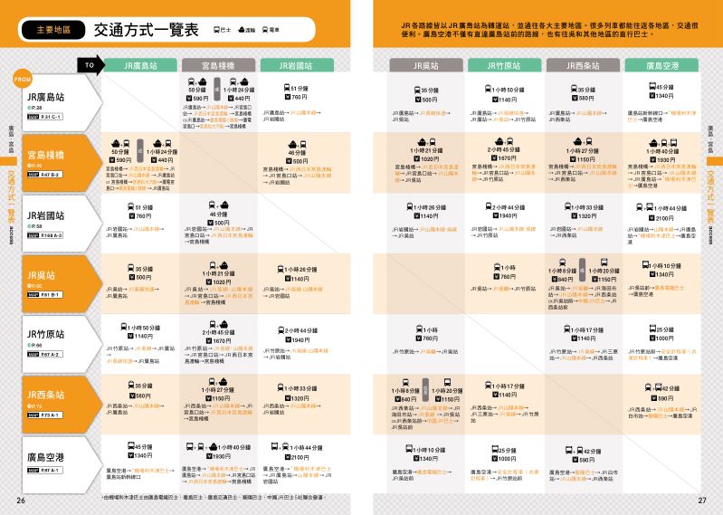 內頁 7