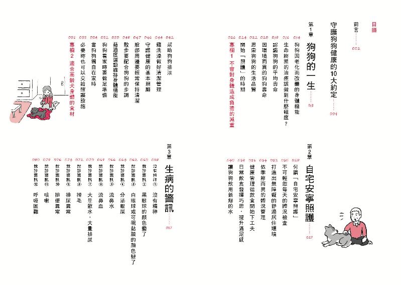 內頁 1