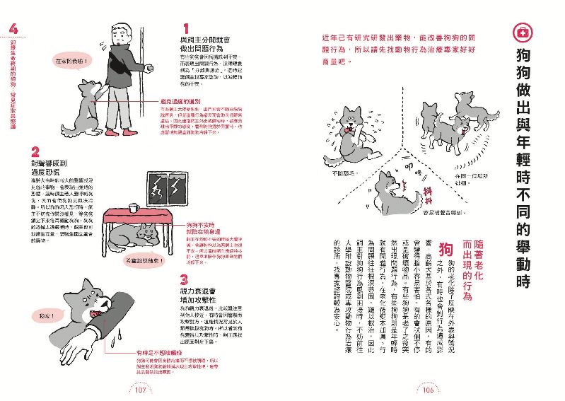 內頁 6