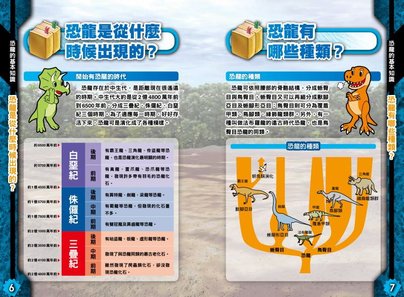 內頁 2
