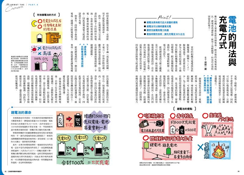 內頁 10