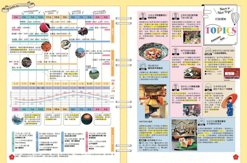 內頁 2