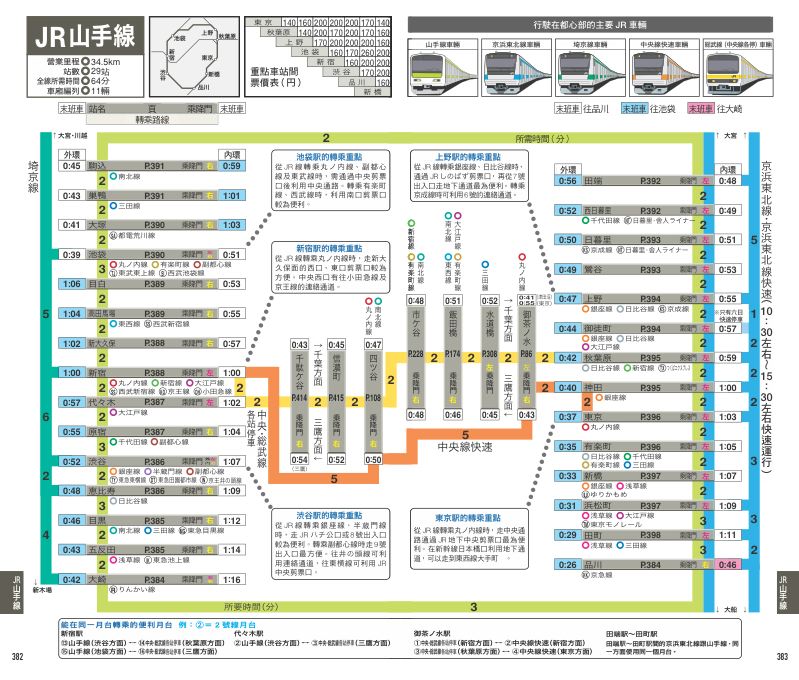 內頁 7