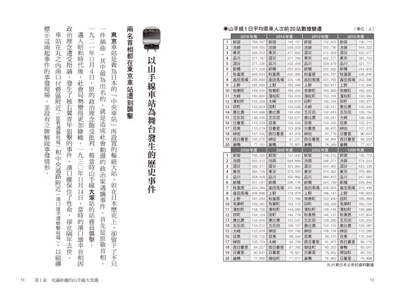 內頁 5