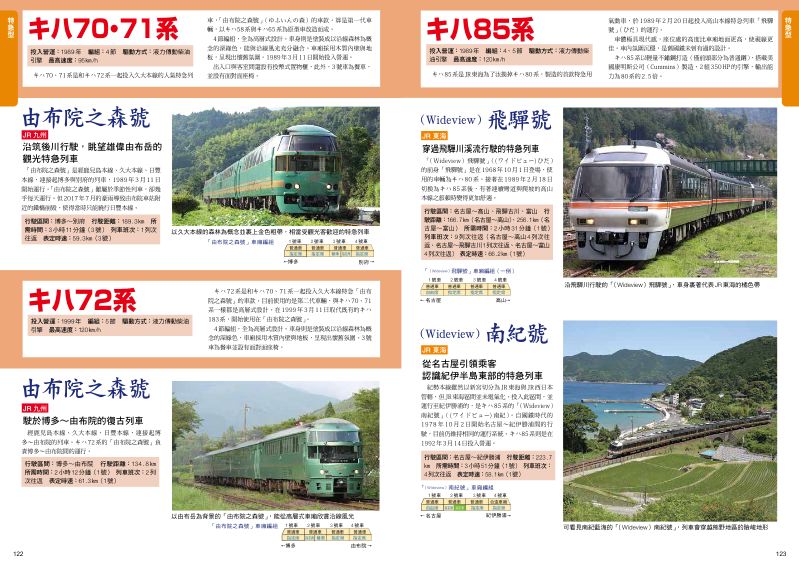 內頁 2