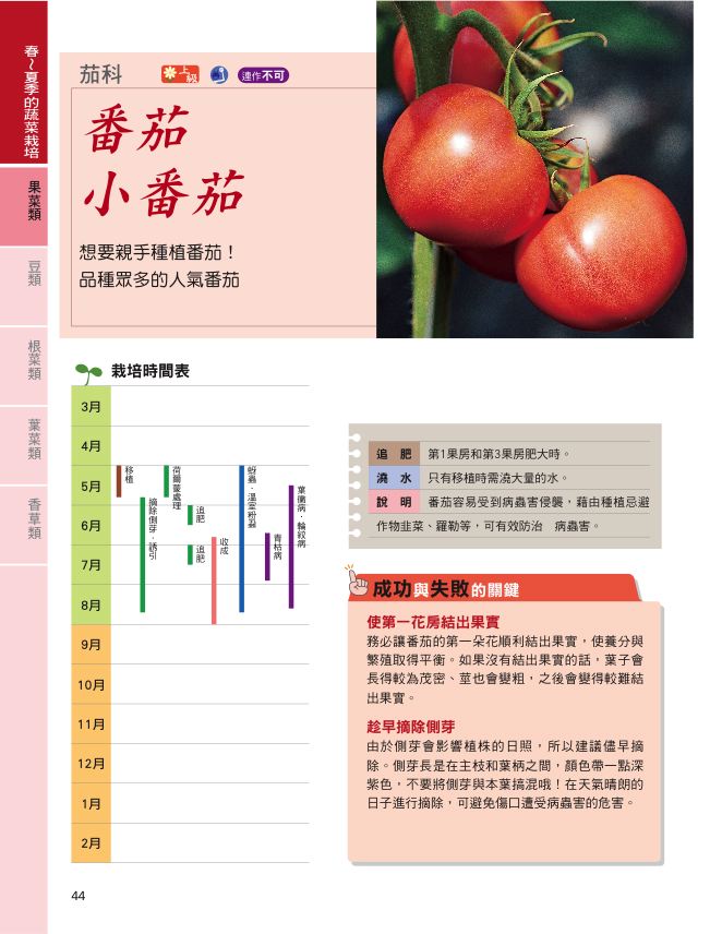 內頁 4