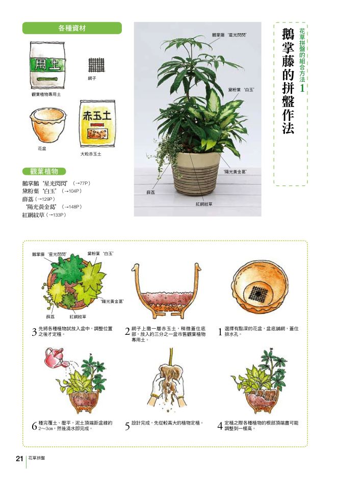 內頁 4