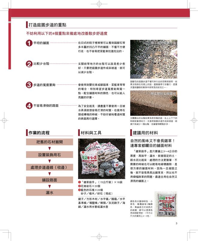 內頁 2