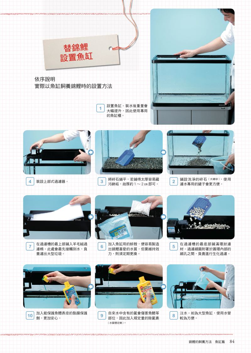 內頁 10