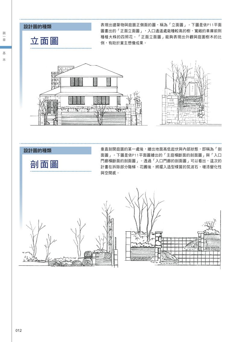 內頁 2