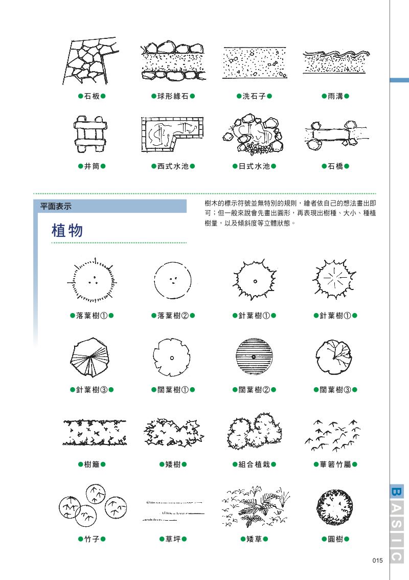 內頁 3