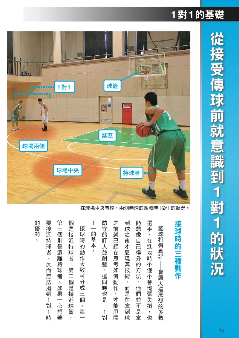 內頁 2
