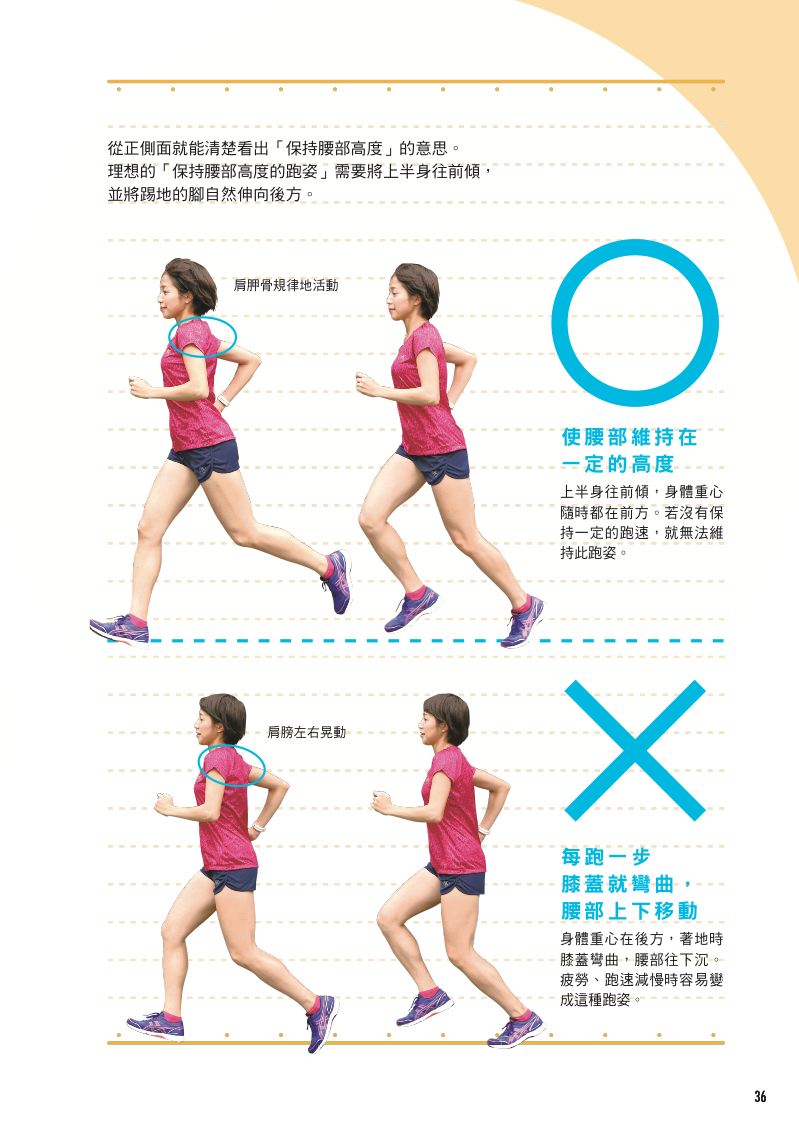 內頁 6
