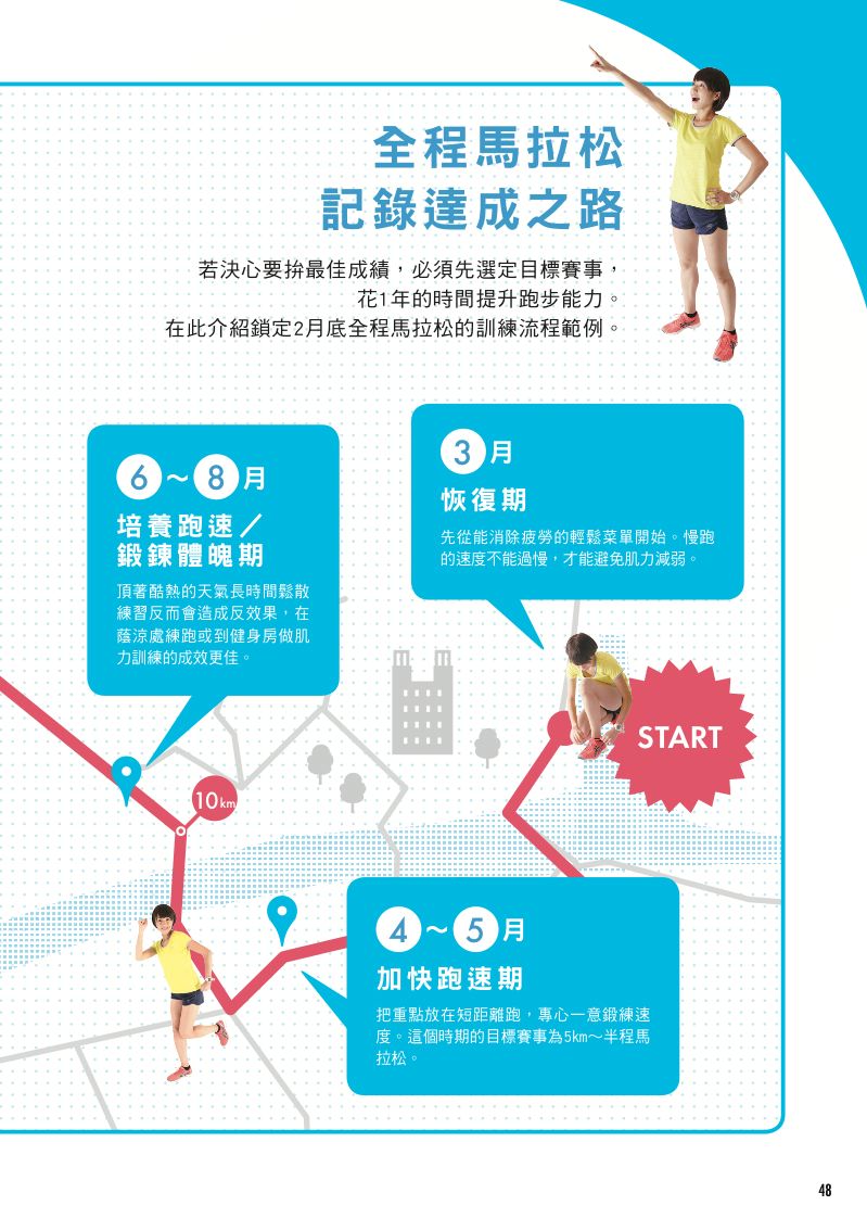 內頁 8