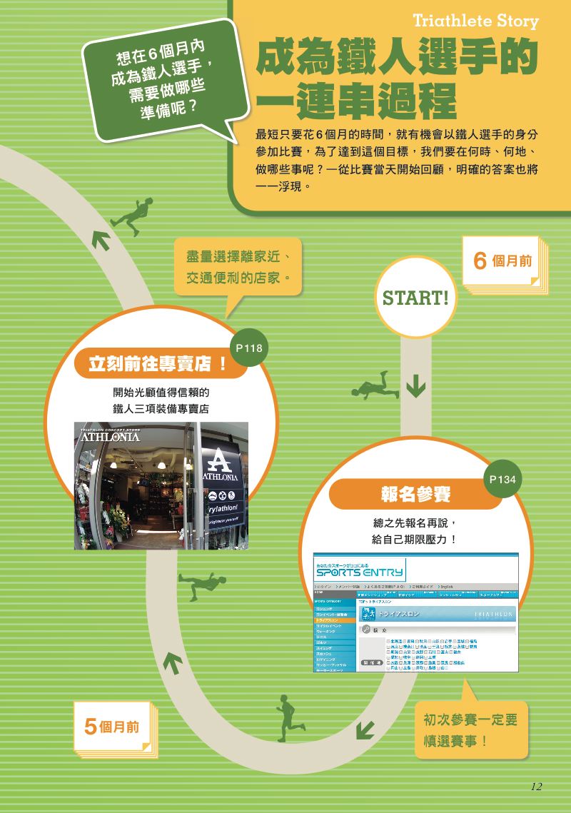 內頁 2