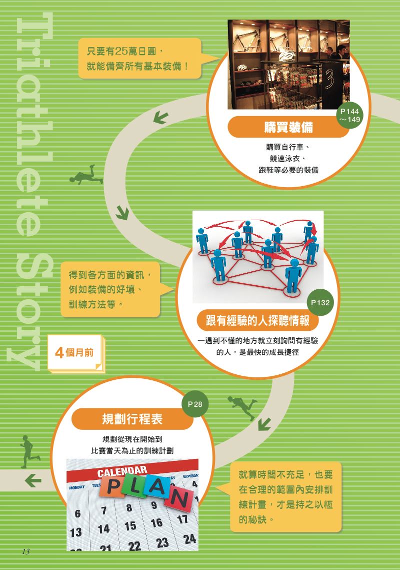 內頁 3