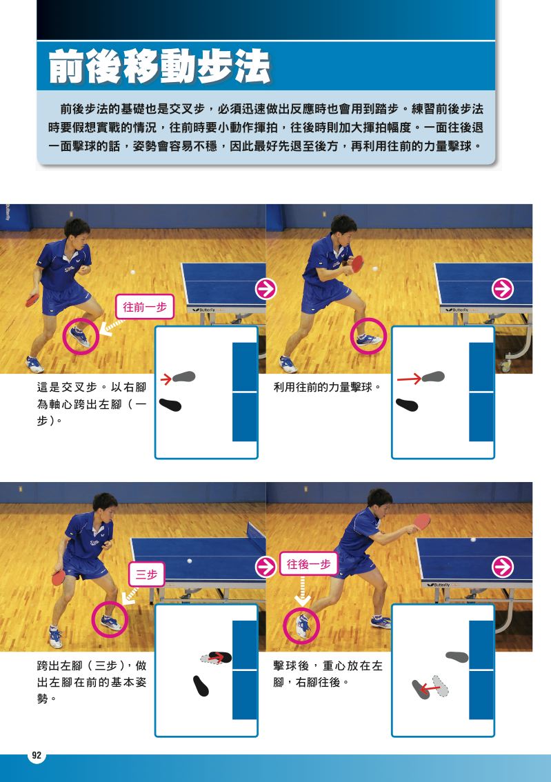 內頁 8