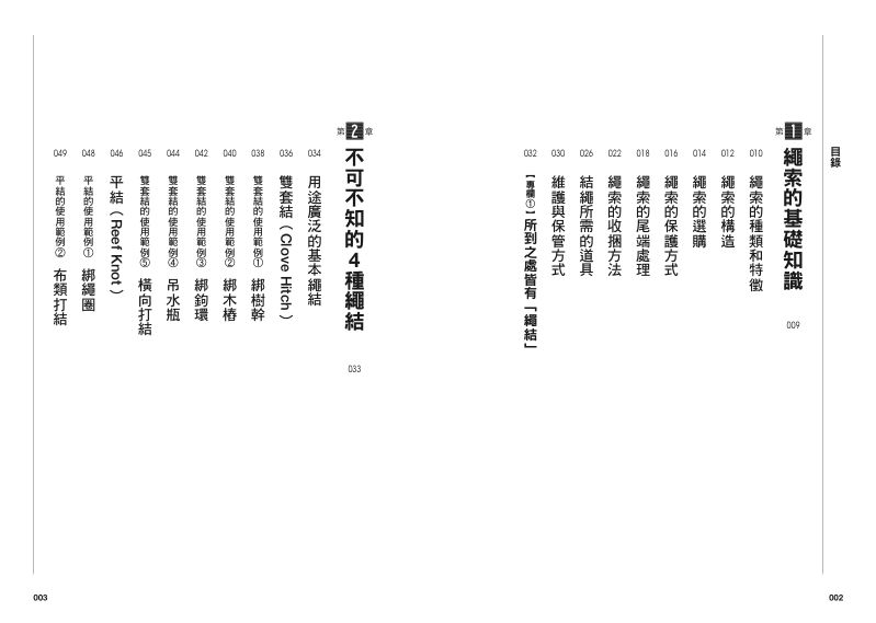 內頁 1