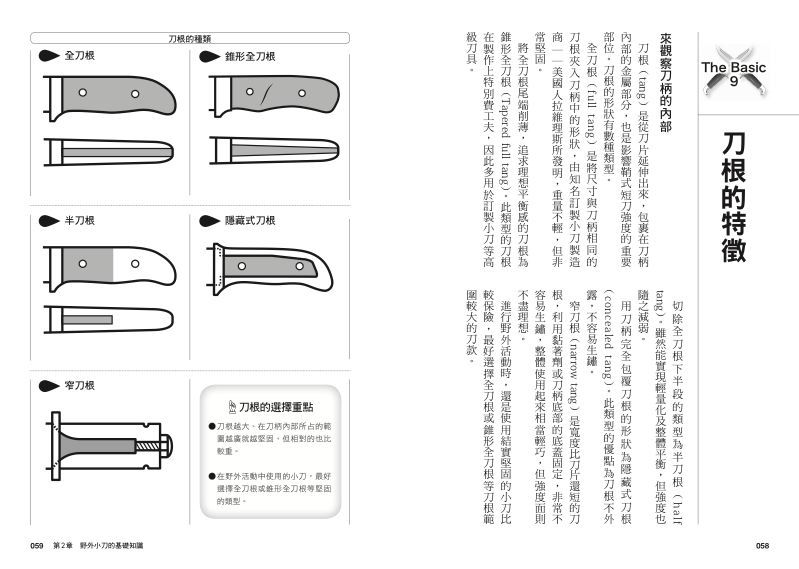 內頁 6