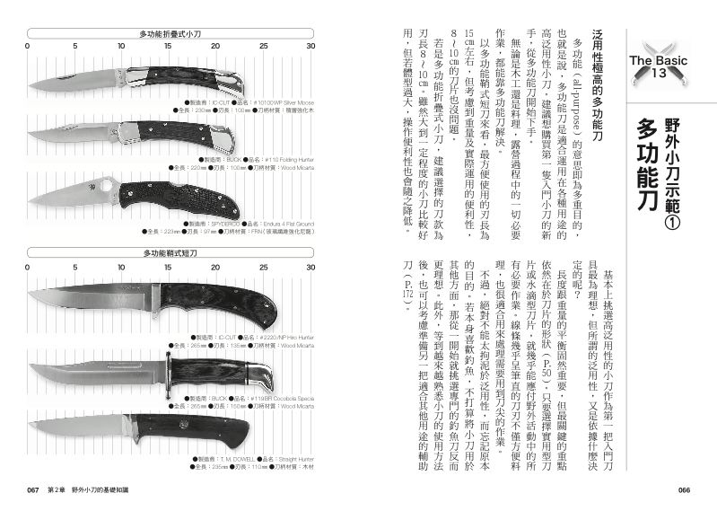 內頁 7