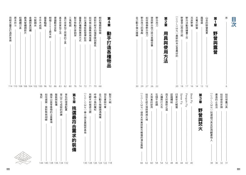 內頁 1