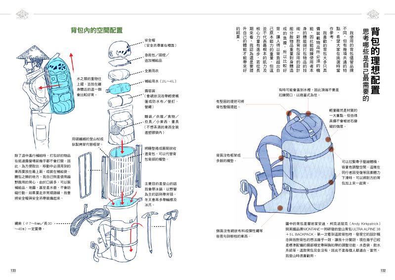 內頁 10