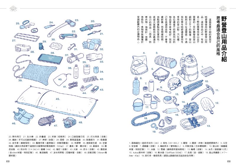 內頁 3