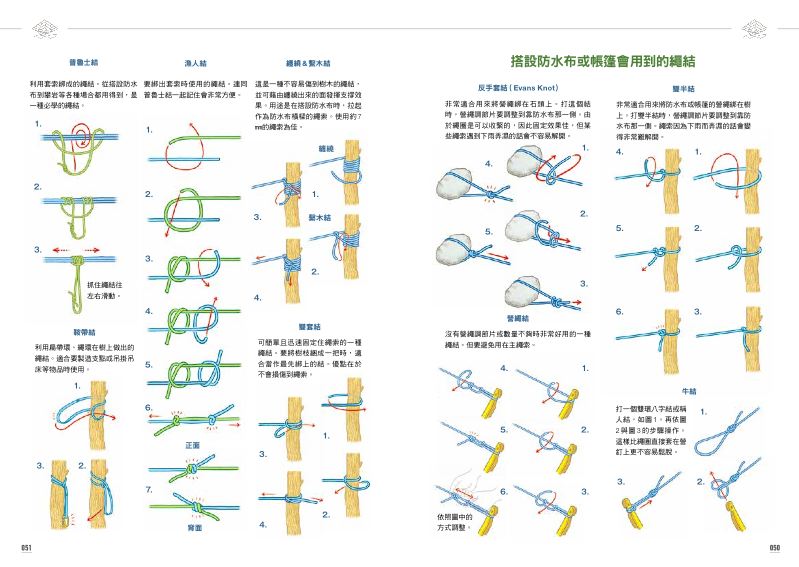 內頁 7