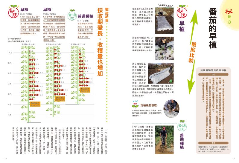 內頁 4