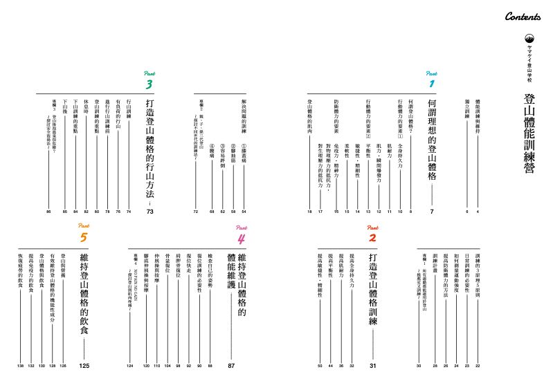 內頁 1
