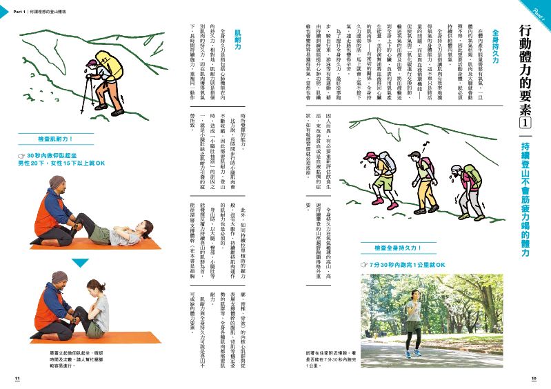內頁 2