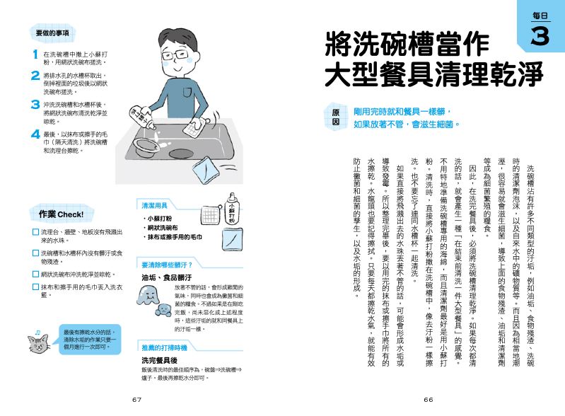 內頁 2