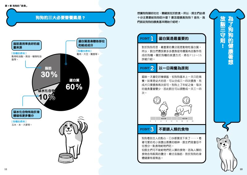 內頁 3