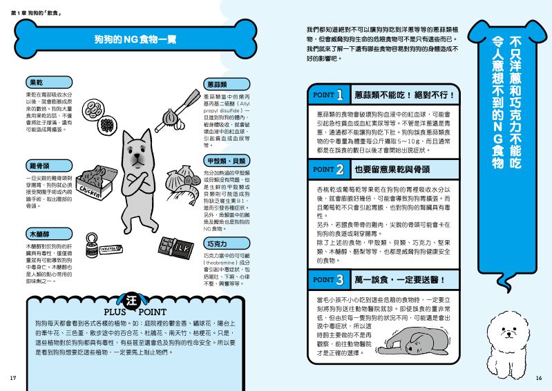 內頁 6