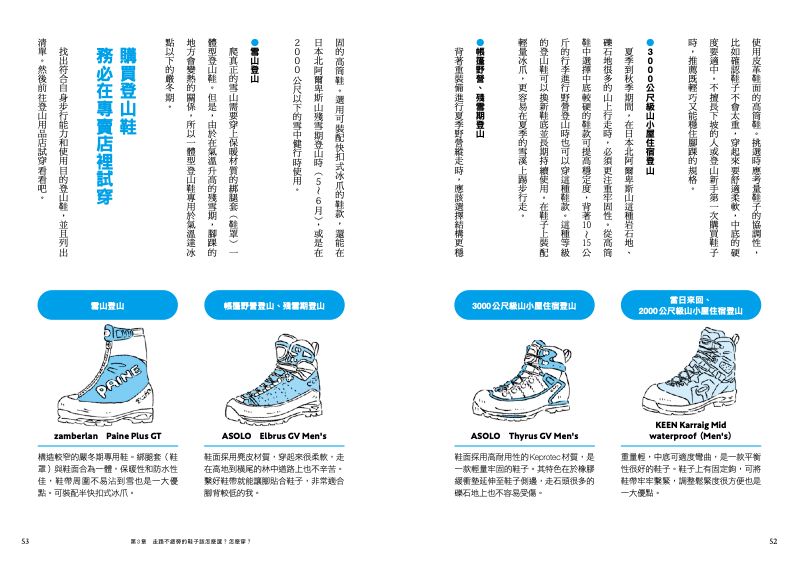 內頁 4