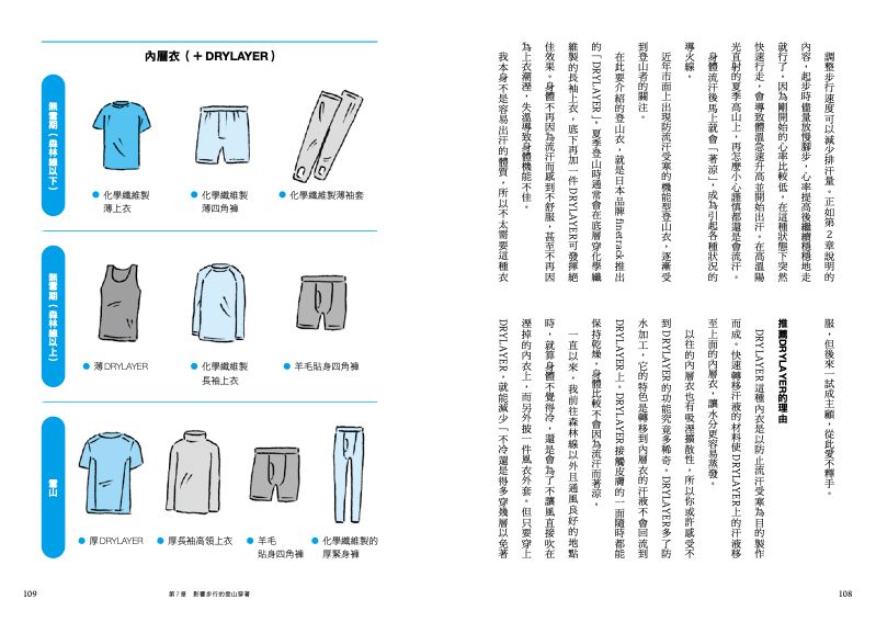 內頁 6